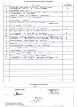 Supliment descriptiv curs coaching acreditat